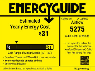 Edith 52" Metal/Wood LED Ceiling Fan With Remote - JONATHAN Y